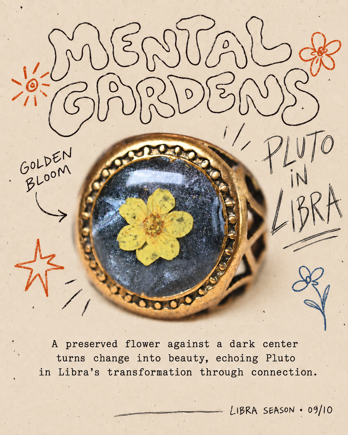 Signet Flower Ring