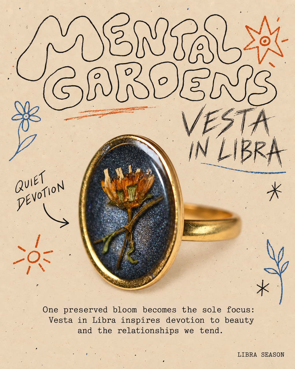 Wildflower Ring