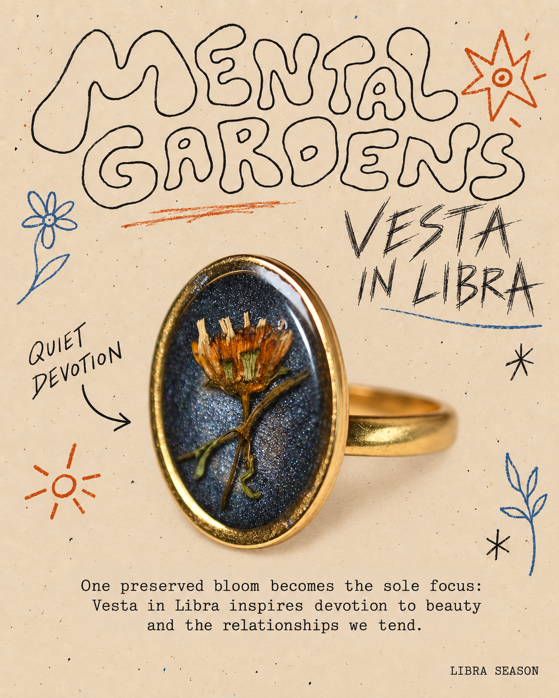 Wildflower Ring