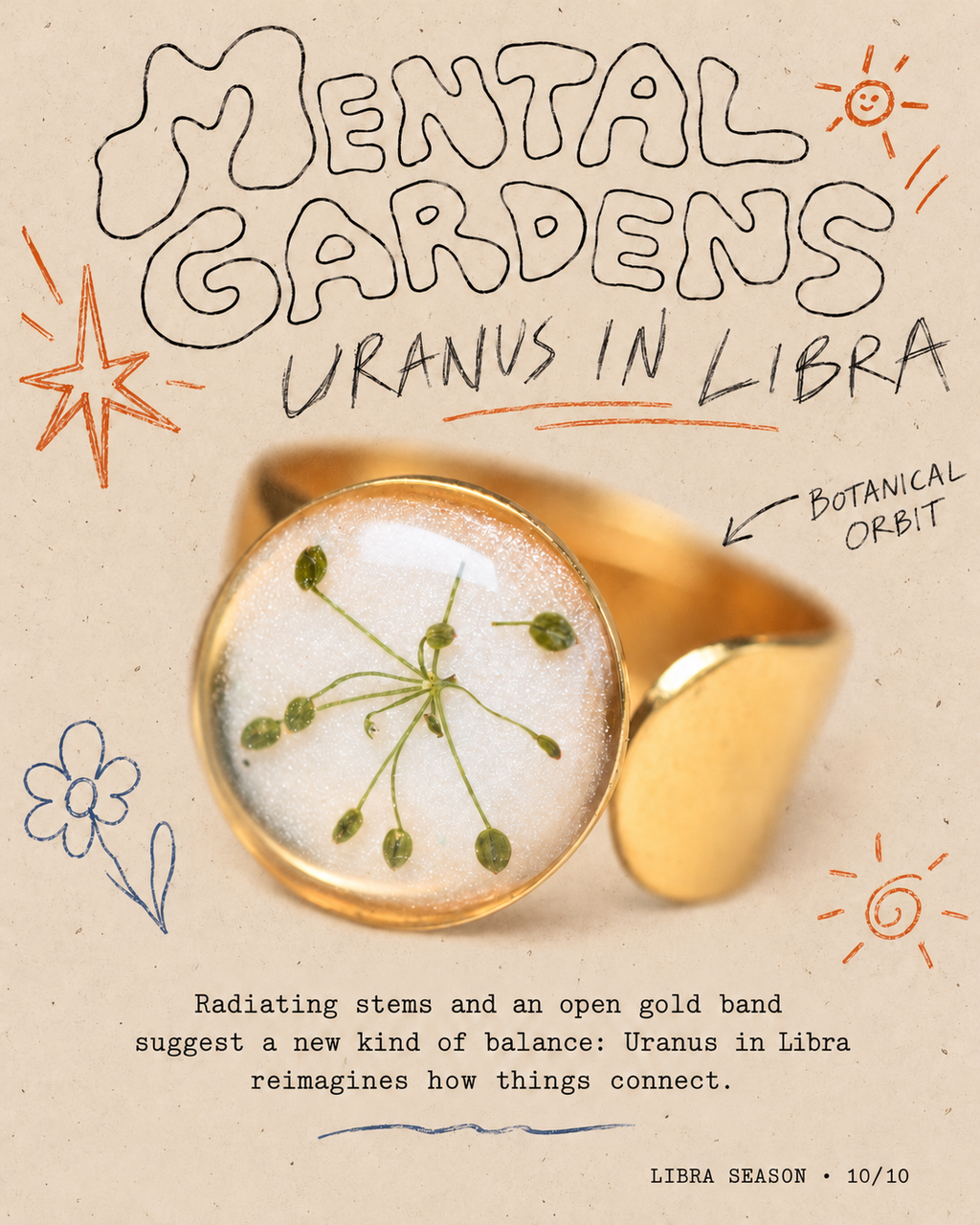 Botanical Ring